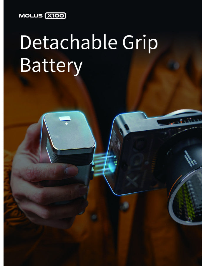 ZHIYUN MOLUS X100 PRO Bi-Color 100W COB Video Light, 385g LED Pocket Light 17317Lux 2700K-6500K CRI 95+/TLCI 97+ with Bluetooth App Control AC/DC Power Supply