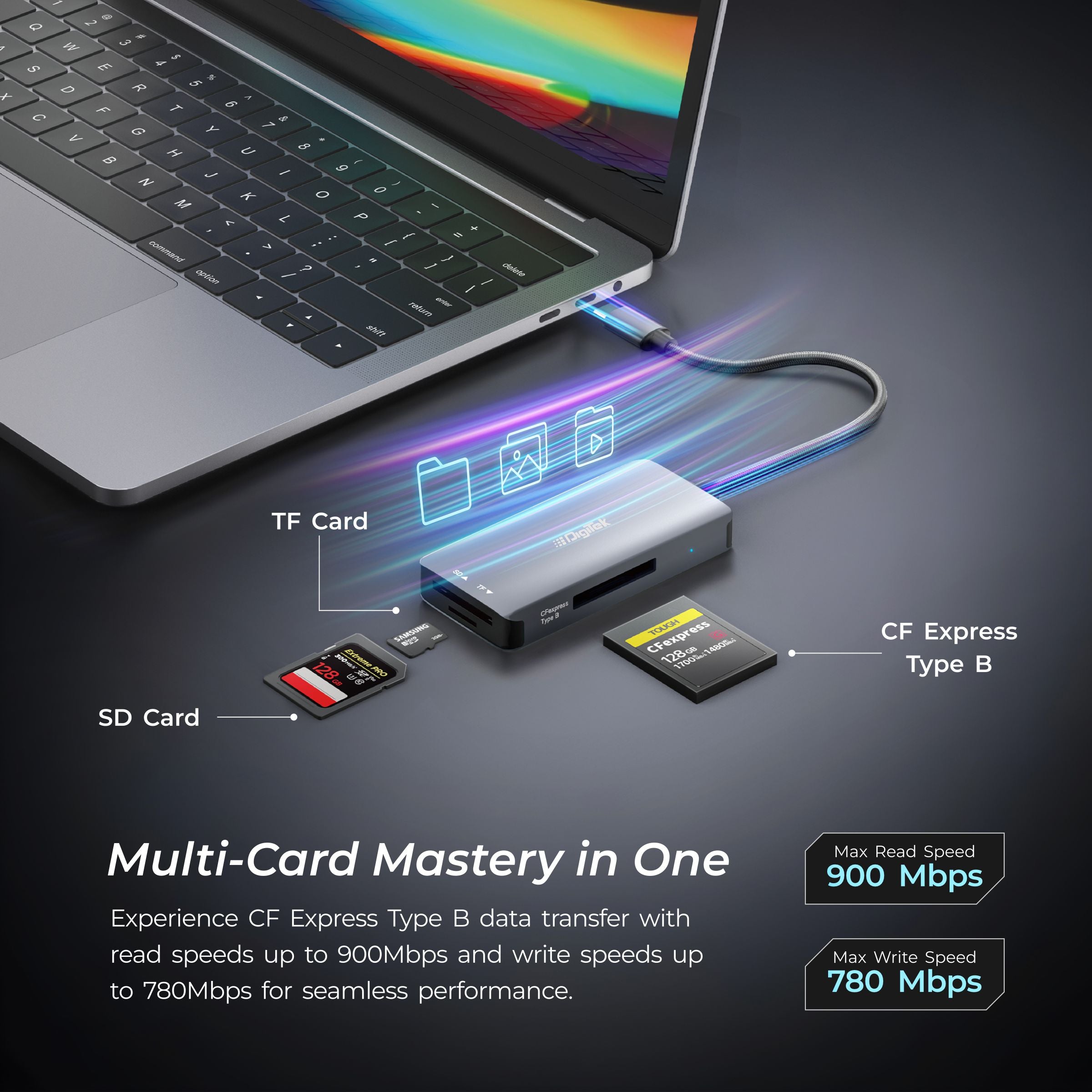 Digitek (DCR-104 CFB) 2 in 2 CF Express Type B & SDXC, USB 3.2 & 3.0 Card Reader, Support SD/SDHC/SDXC/UHS-I/UHS II Cards, Support Mac OS, iPad OS, Window, Android, Linux & Harmony