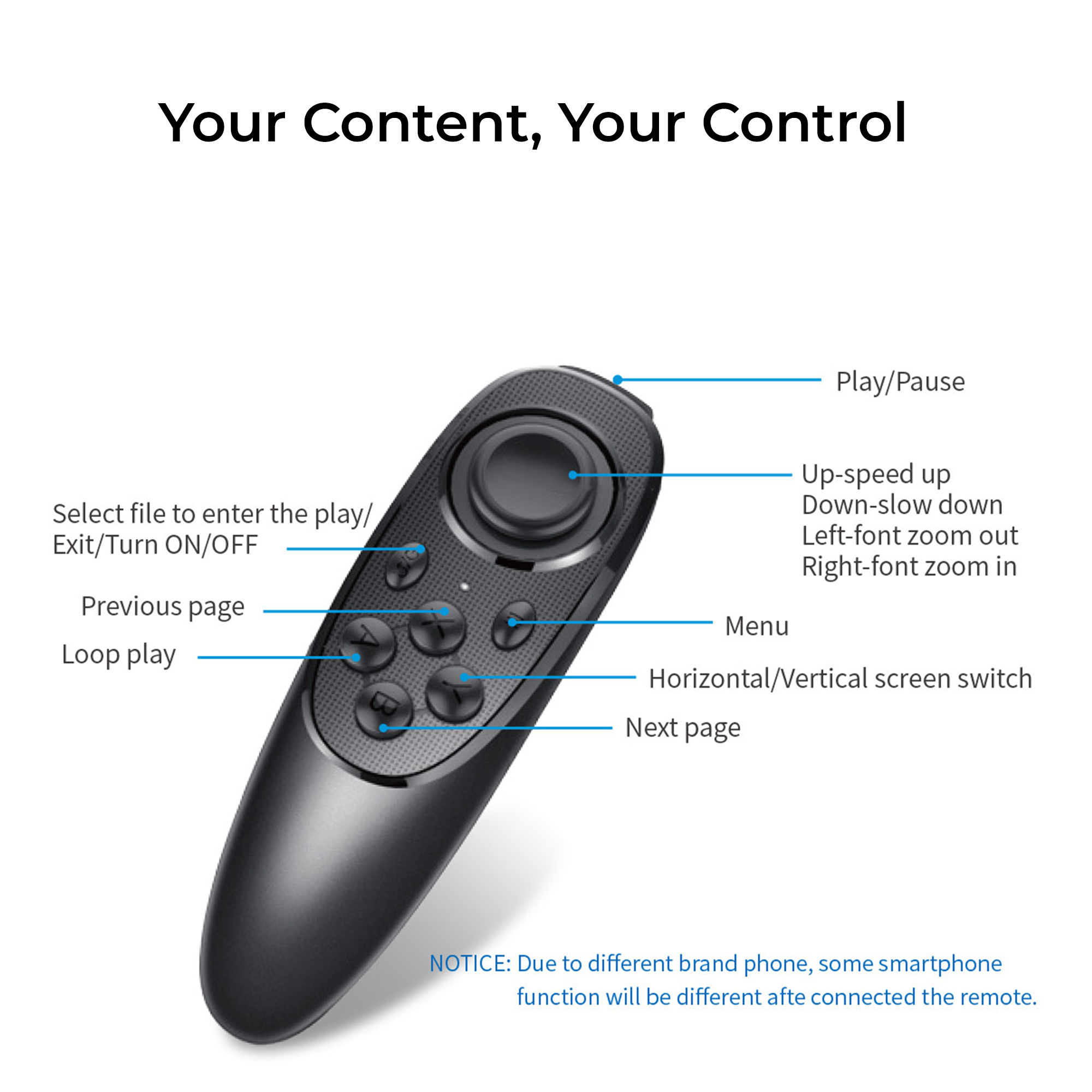 Digitek (DTP-016) 16” Digitek Teleprompter for Smartphone & DSLR Supports w/Remote Control, APP Compatible with iOS & Android System for Video Creator