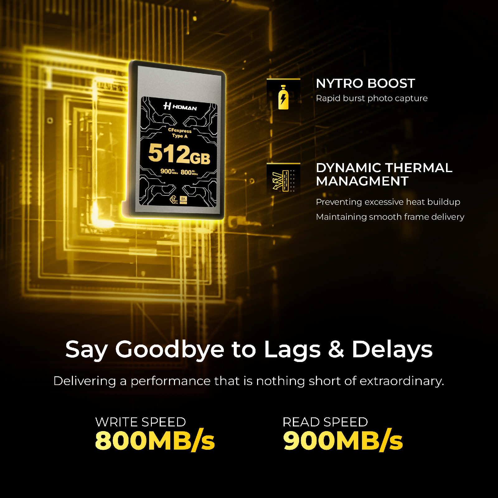 HOMAN CF Express Card Type-A 512GB fit for Any Environmental Temperature from -10 Degree to 70 Degree Celsius with 10 Year Warranty & Recovery - Digitek