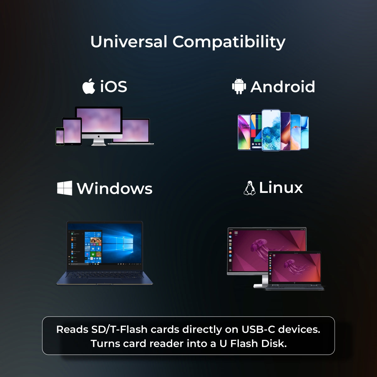 Digitek (DCR-007) USB-A 3.0 & Type C High-Speed Multi-Card Reader DCR-007