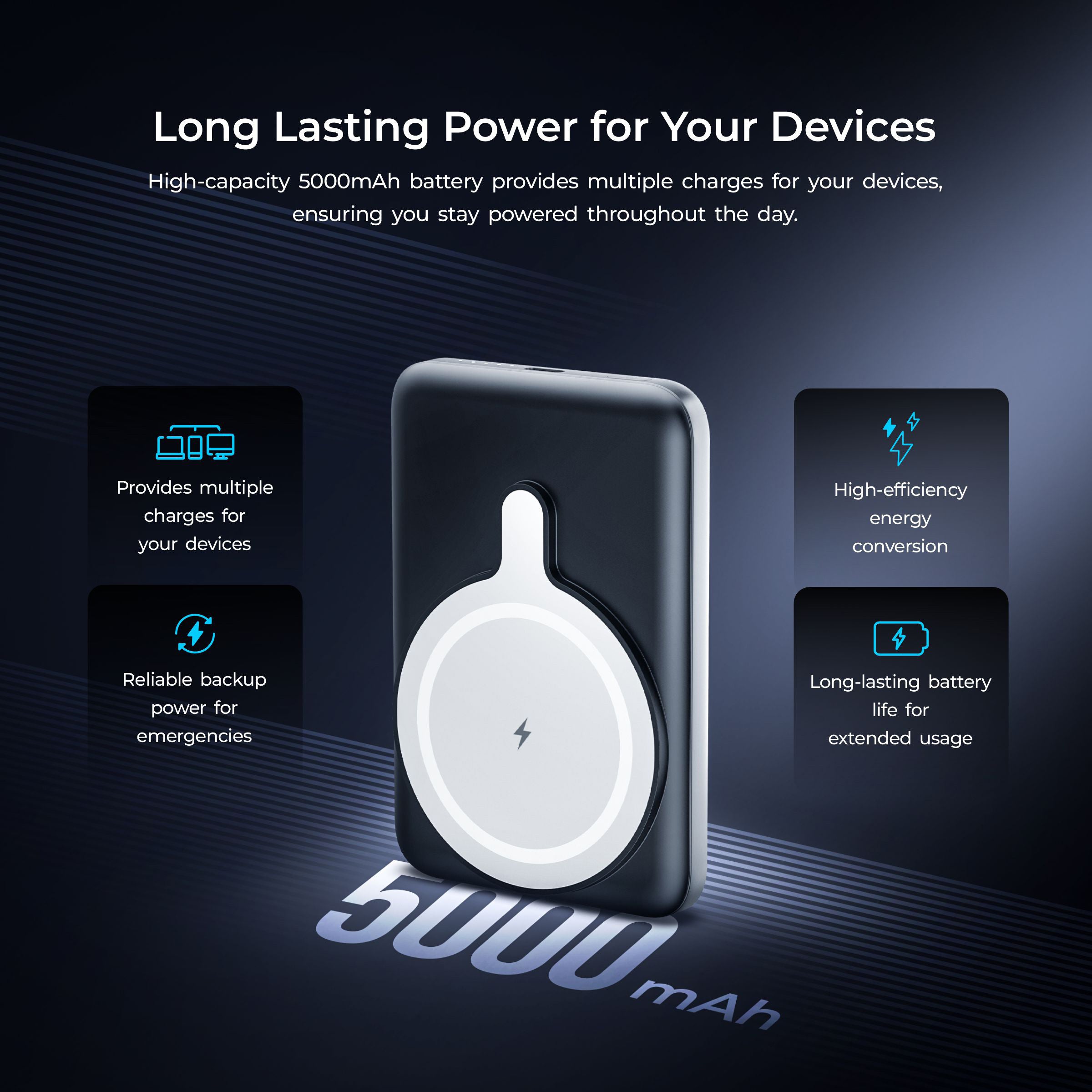 Digitek (DPB-5000 MS) Superfast 15W Wireless Power Bank with 20 Watt PD charging with Type C Port With White Color