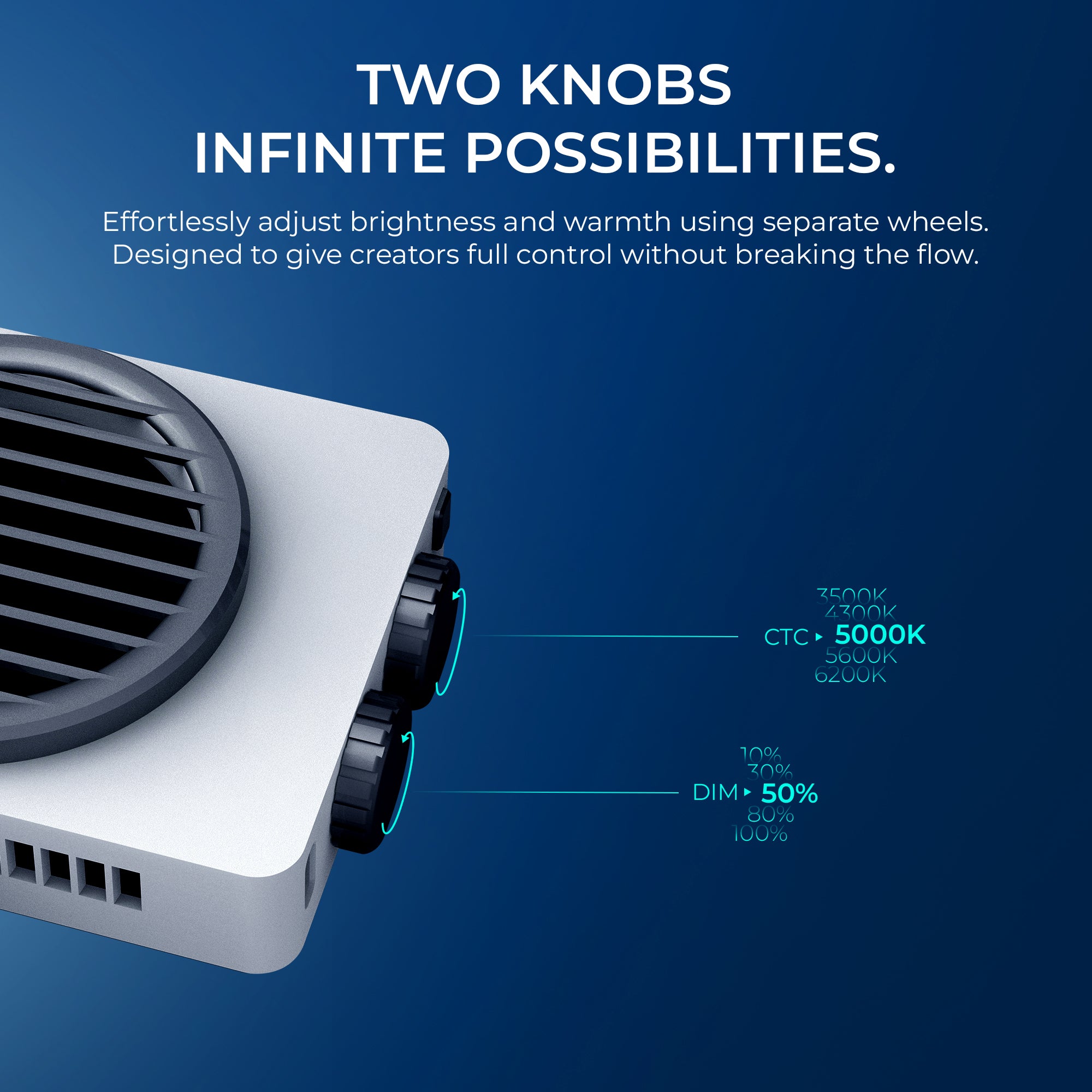 Digitek (LED-D40W) Portable 40W Bi-Color LED Video Light, 2700K-6500K, CRI 96+, 3600LM, 12 FX Lighting Effects, 120° Beam Angle, Built-in Battery & Type-C Charging, Ideal for Photo & Videography