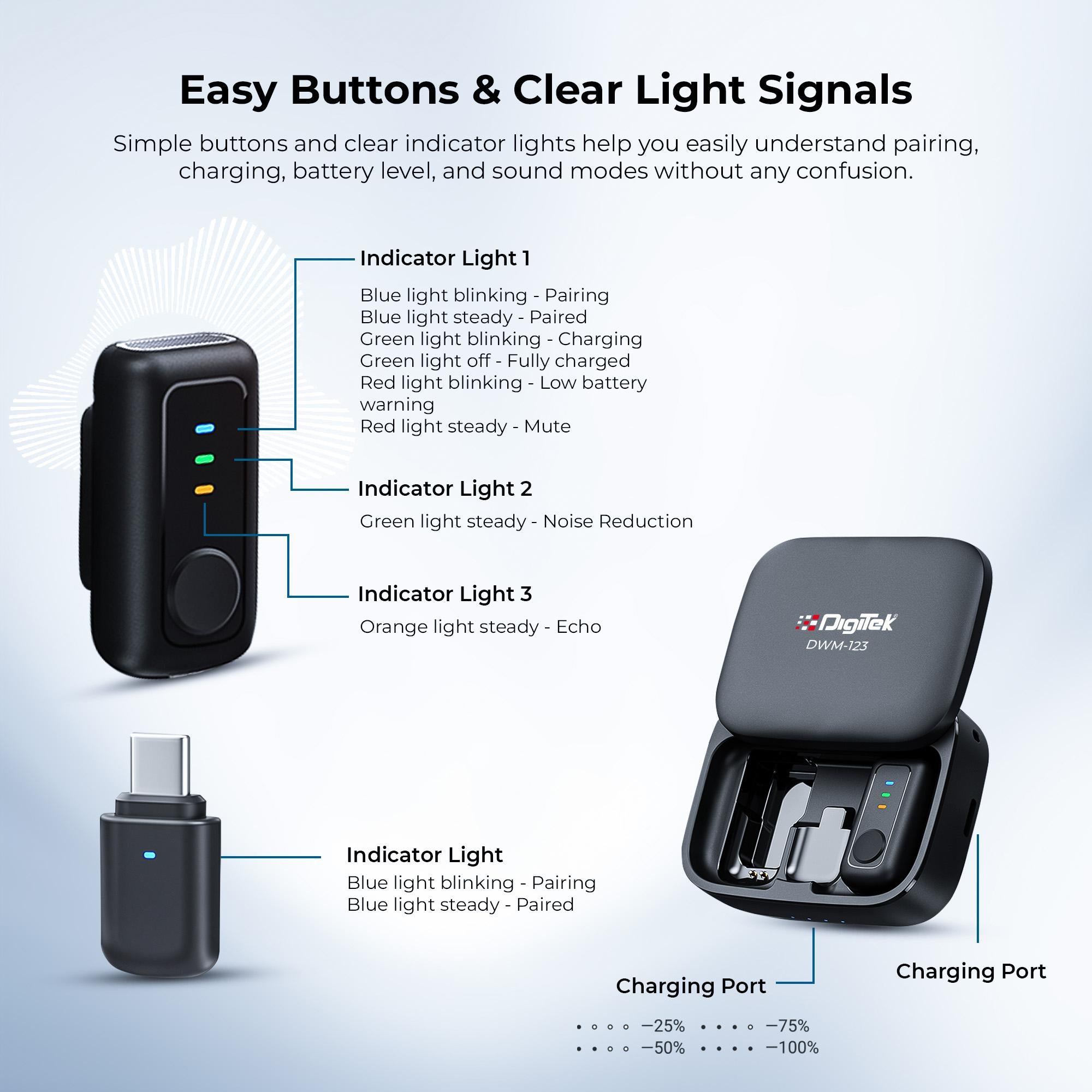 Digitek (DWM 123) 2-in-1 Wireless Microphone System with Charging Case & Magnetic Collar Clip, Type-C Receiver for iPhone 15 & Above, Android Phones, 60m Range, Build in Microphone, For Creators and Vloggers (Black)