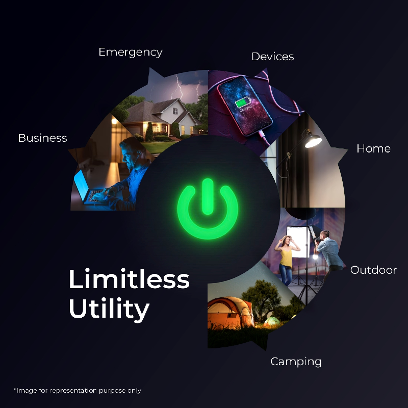 Digitek Power Station DPS 600W/Portable AC/DC Power Station Compatible with AC/DC Electronic Devices - Digitek