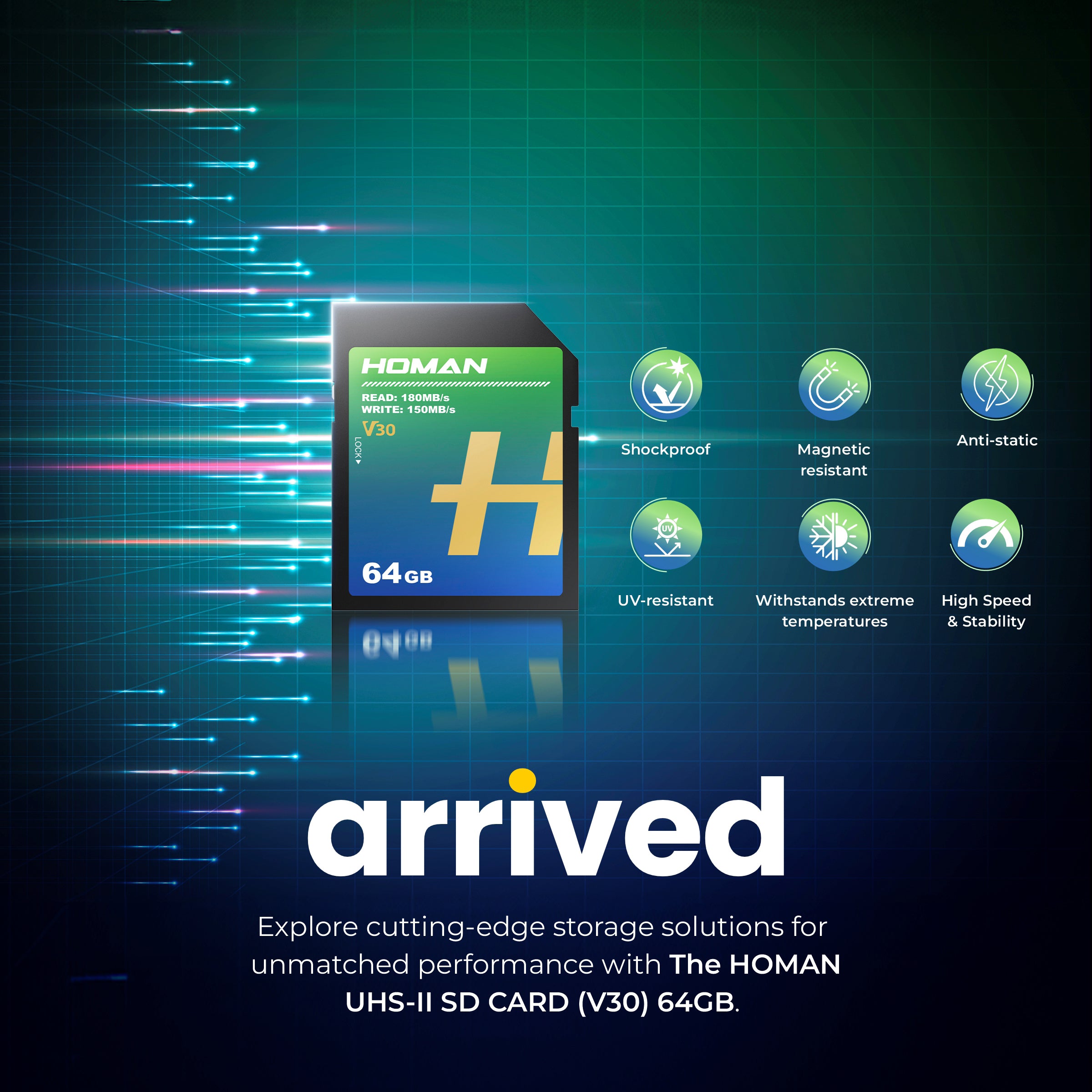 HOMAN UHS-I SD Card (V30) 64GB fit for Any Environmental Temperature from -10 Degree to 70 Degree Celsius with 5 Year Warranty & Recovery - Digitek