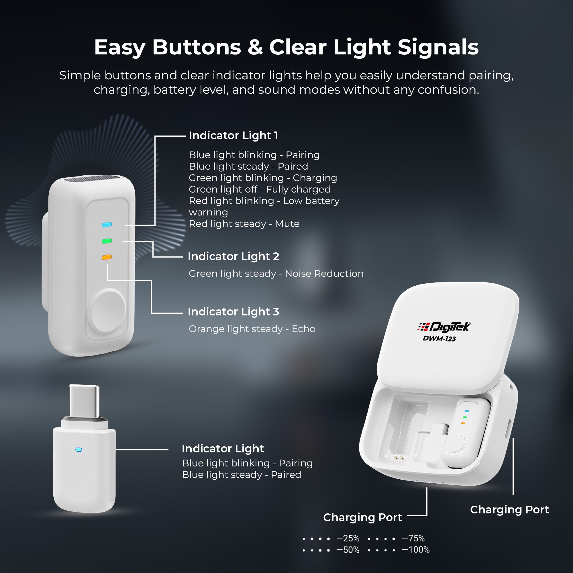 Digitek (DWM 123) 2-in-1 Wireless Microphone System with Charging Case & Magnetic Collar Clip, Type-C Receiver for iPhone 15 & Above, Android Phones, 60m Range, Build in Microphone, For Creators and Vloggers (White)