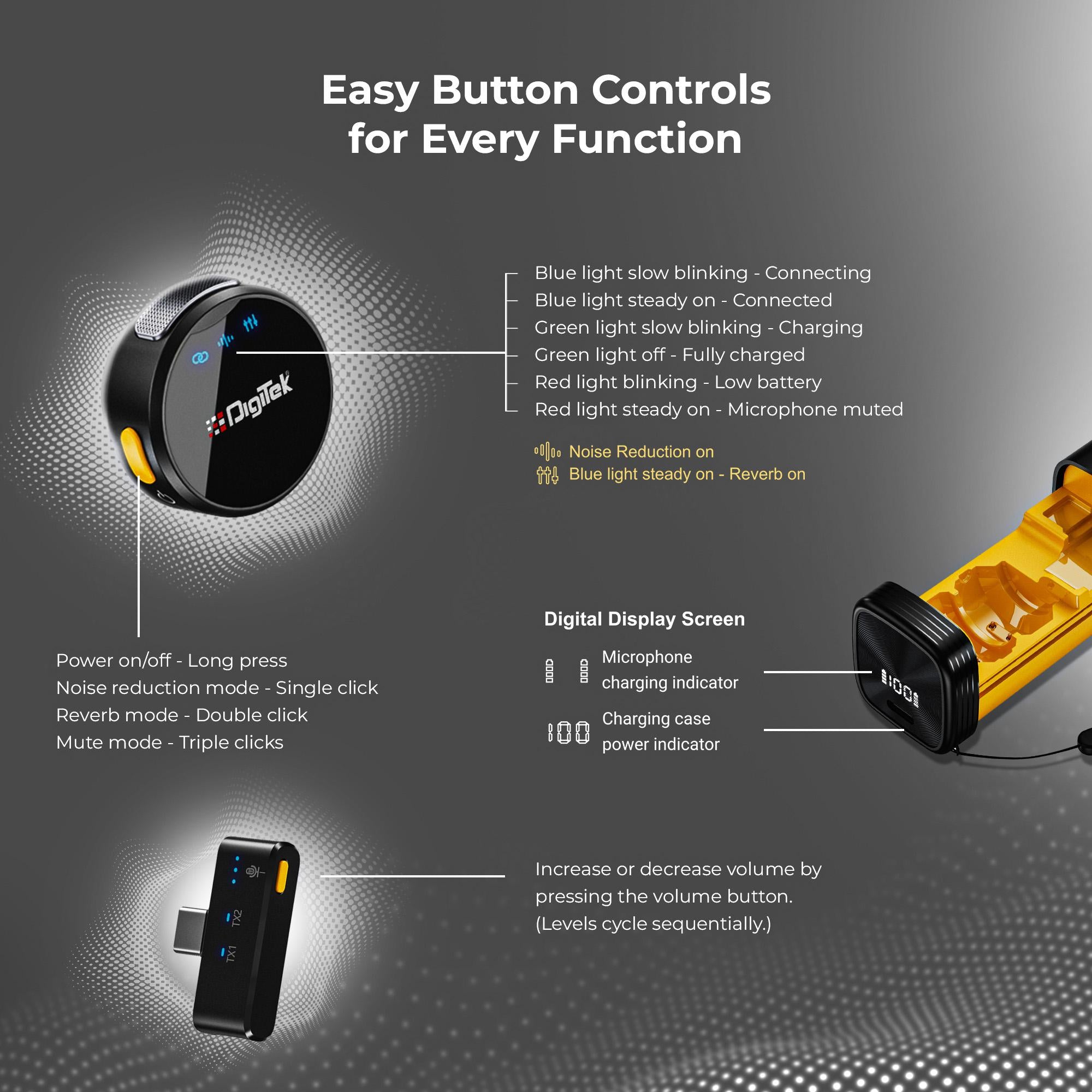 Digitek (DWM-124) 2-in-1 Wireless Microphone System for iPhone 15+ Above & Type-C Android, 80m Range, Noise Reduction & Echo Modes, For Creators & Vloggers