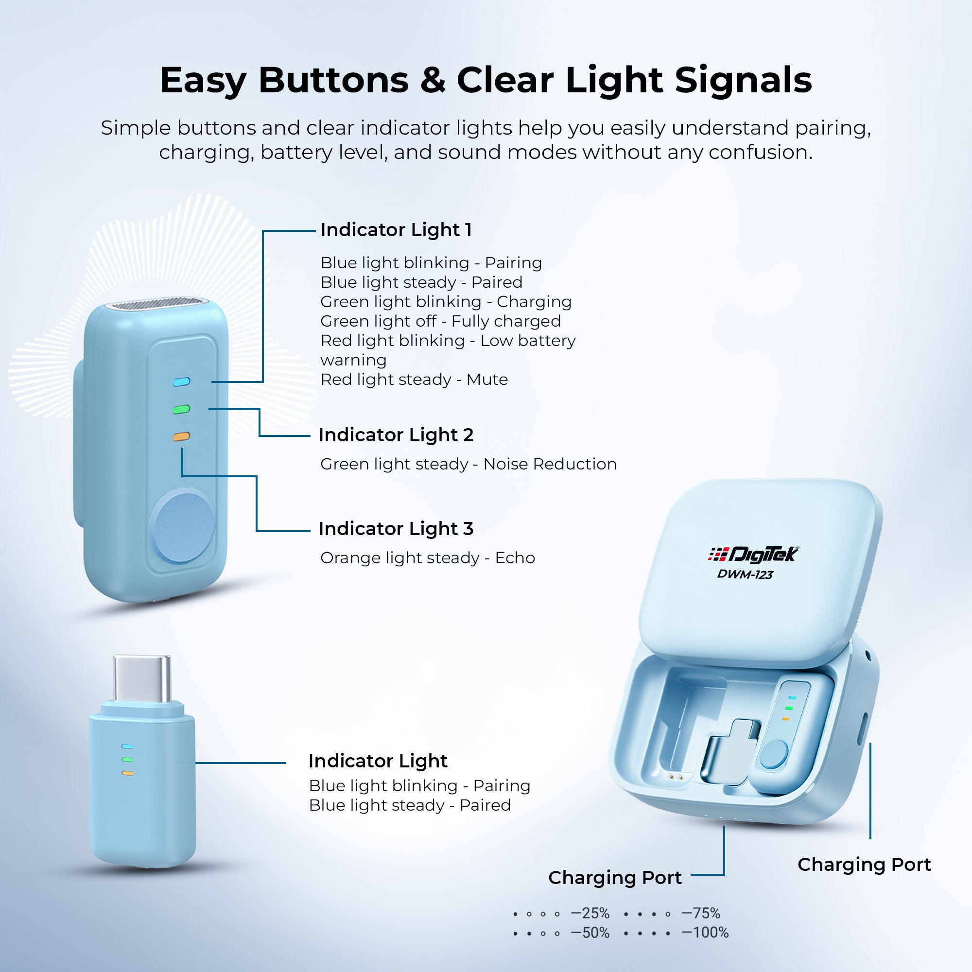 Digitek (DWM 123) 2-in-1 Wireless Microphone System with Charging Case & Magnetic Collar Clip, Type-C Receiver for iPhone 15 & Above, Android Phones, 60m Range, Build in Microphone, For Creators and Vloggers (Blue)