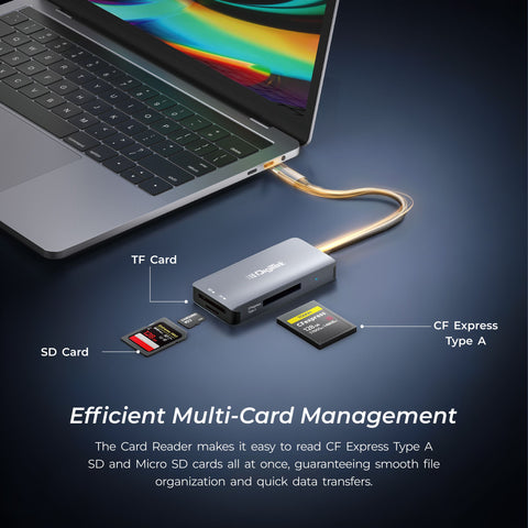 Digitek DCR-103 CFA 3 in 1 CF Express Type A/SD & TF Type C USB 3.2 Card Reader, Support SD/SDHC/SDXC/UHS-I/RS-MMC, Support Mac OS iPad OS Window Android Linux & Harmony, Bidirectional Data Transfer