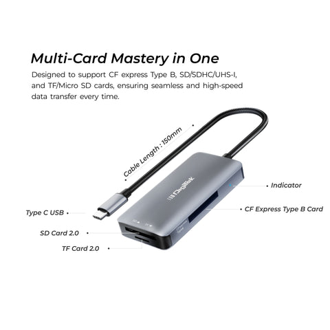 Digitek (DCR-104 CFB) 2 in 2 CF Express Type B & SDXC, USB 3.2 & 3.0 Card Reader, Support SD/SDHC/SDXC/UHS-I/UHS II Cards, Support Mac OS, iPad OS, Window, Android, Linux & Harmony