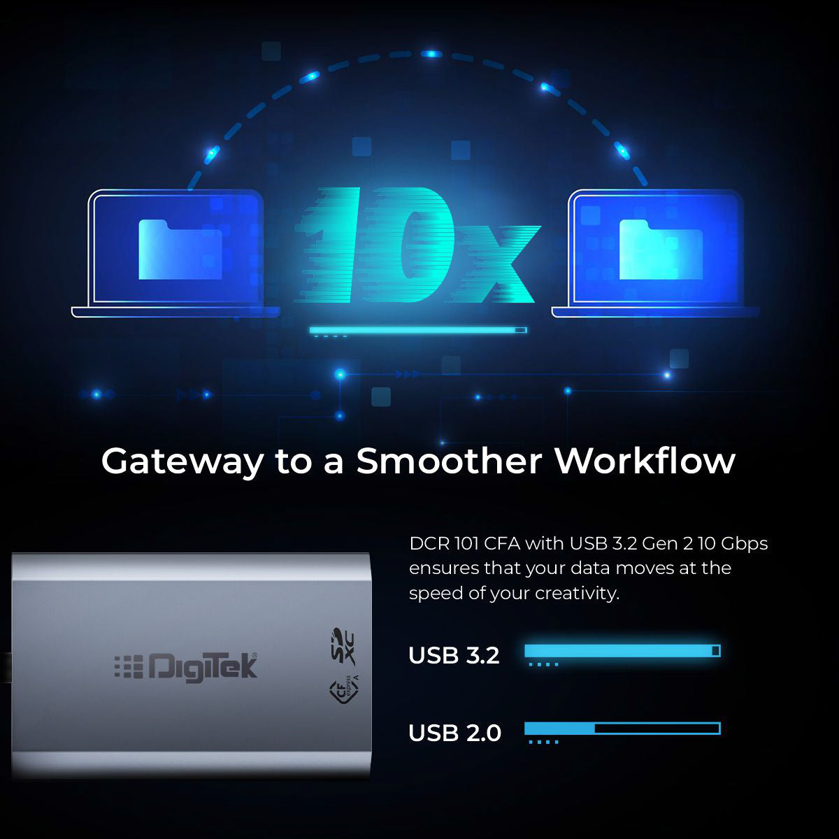 Digitek DCR-101 CFA 2-in-2 CF Express Type A & SDXC, USB 3.2 Card Reader - Digitek