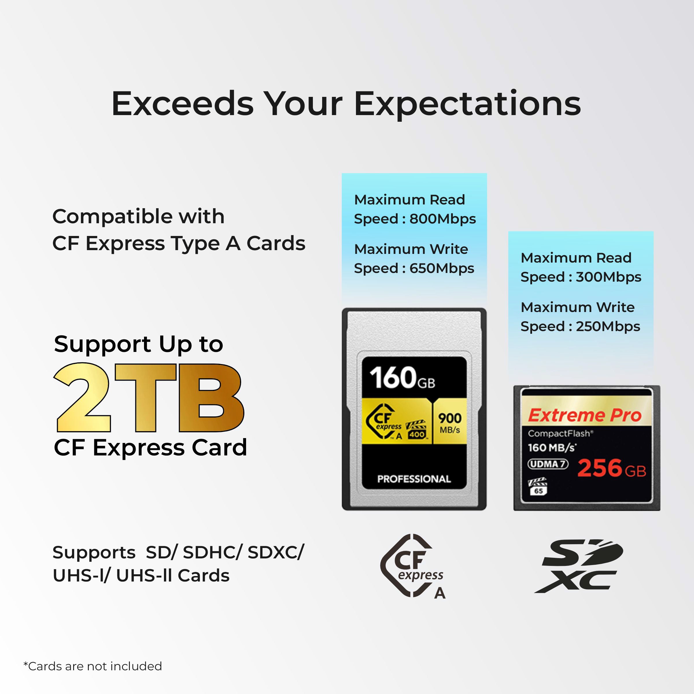 Digitek DCR-101 CFA 2-in-2 CF Express Type A & SDXC, USB 3.2 Card Reader - Digitek