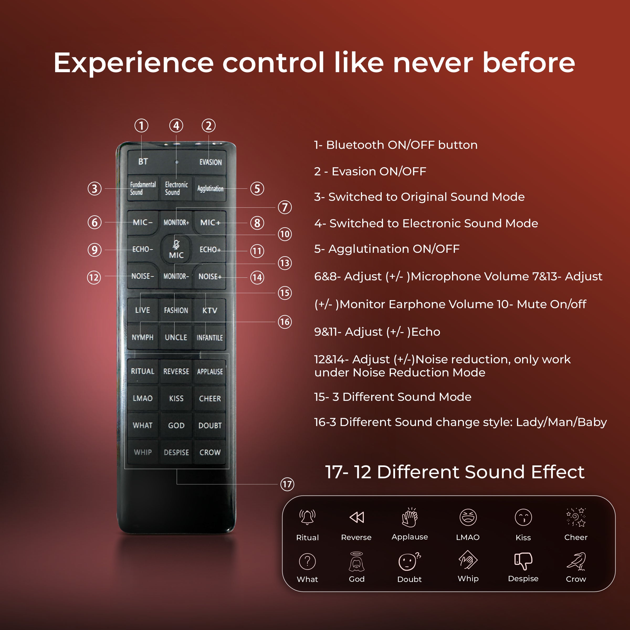 Digitek DWM-201 is Multi-functional Lavalier with Remote