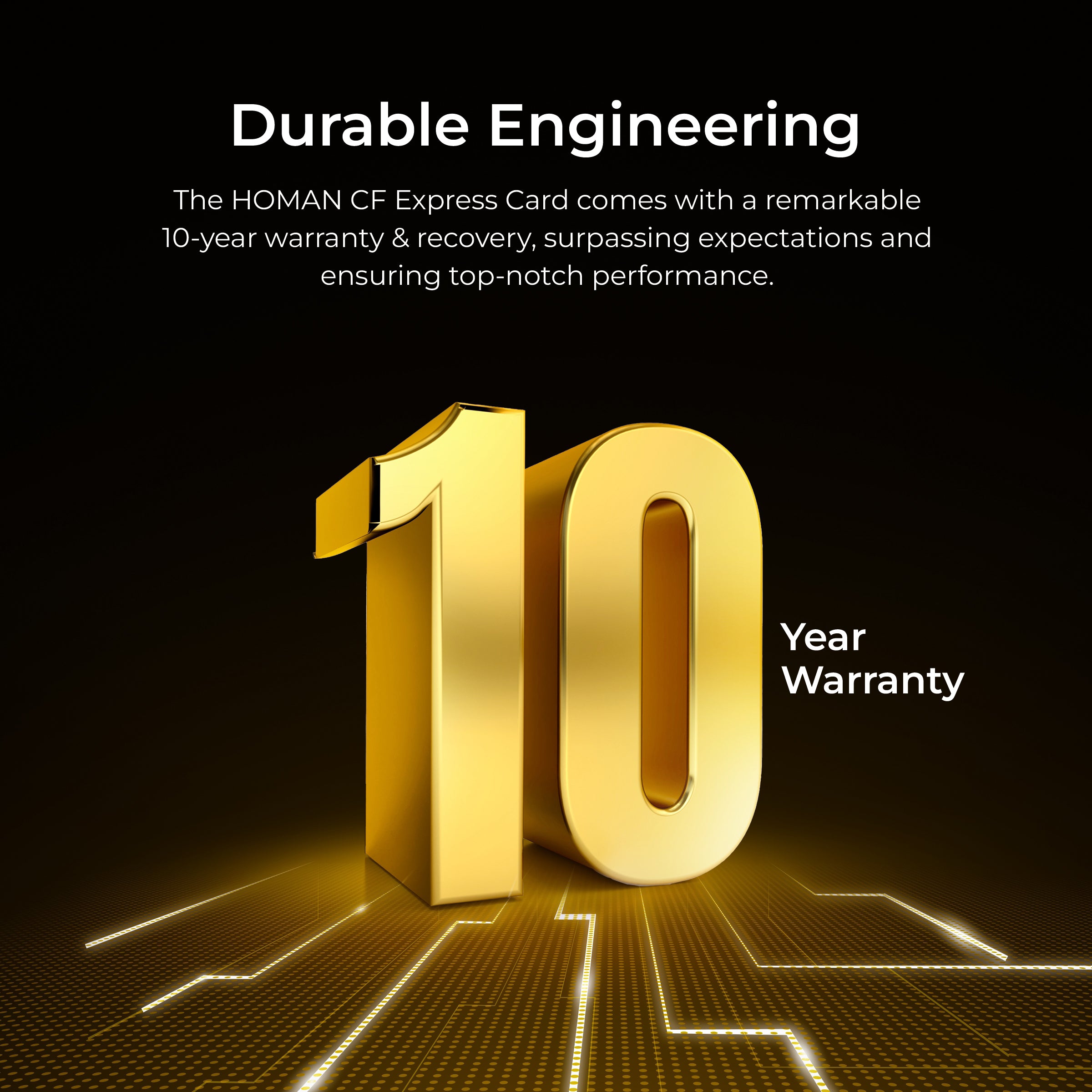 HOMAN CF Express Card Type-B 512GB fit for Any Environmental Temperature from -10 Degree to 70 Degree Celsius with 10 Year Warranty & Recovery - Digitek