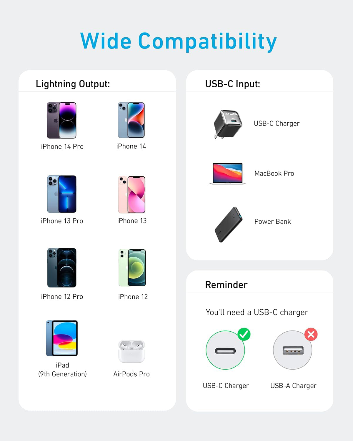 Digitek Type-C to Lightning cable for Microphones to be used with iOS Smartphones/ iPad - Digitek