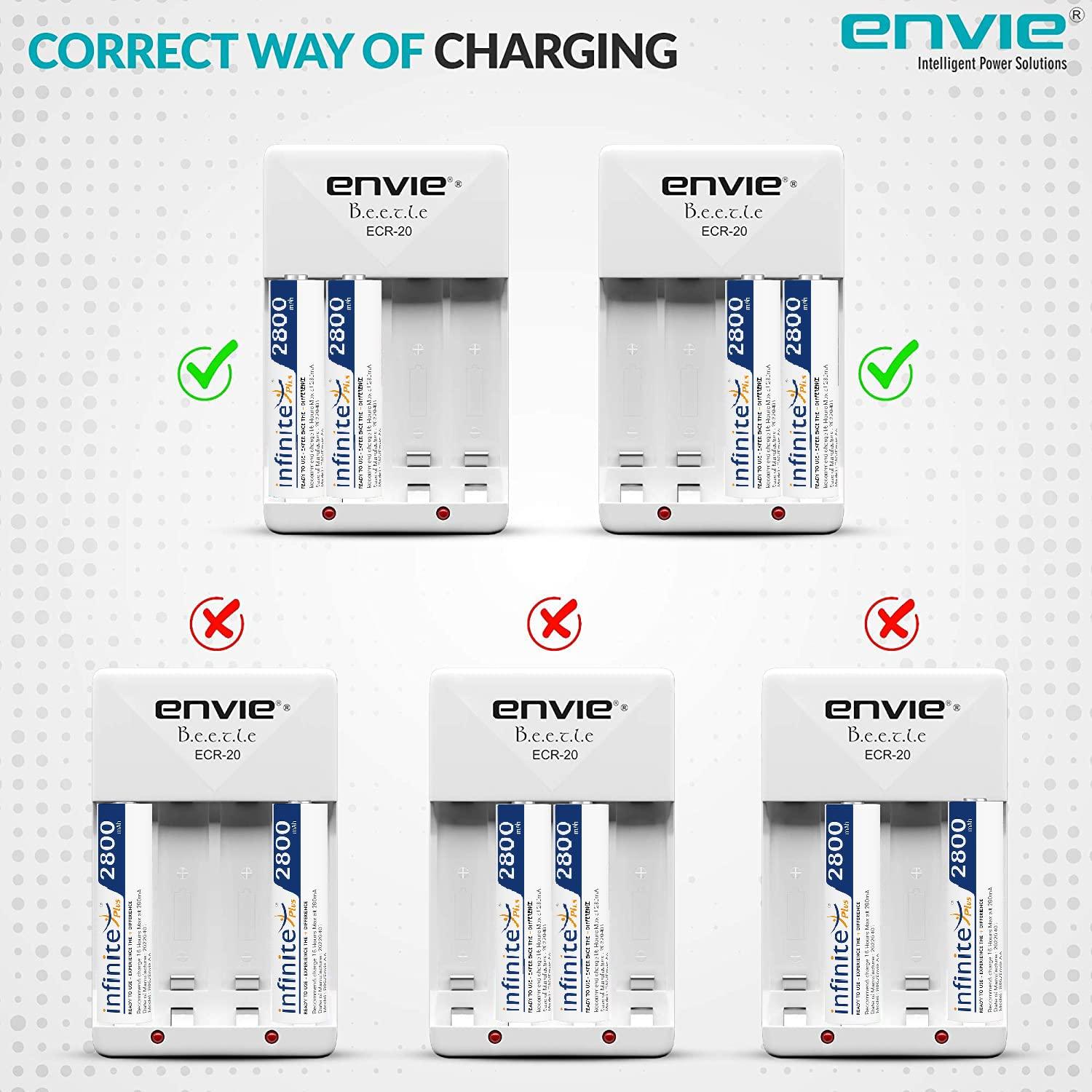 ENVIE (ECR2028002PL) High Speed Wall Plug Charger ECR 20 for AA & AAA Ni-mh/Ni-cd Rechargeable Batteries | 2000MA Output Current | with 2 AA2800 Ni-mh Batteries (ECR2028002PL) - Digitek