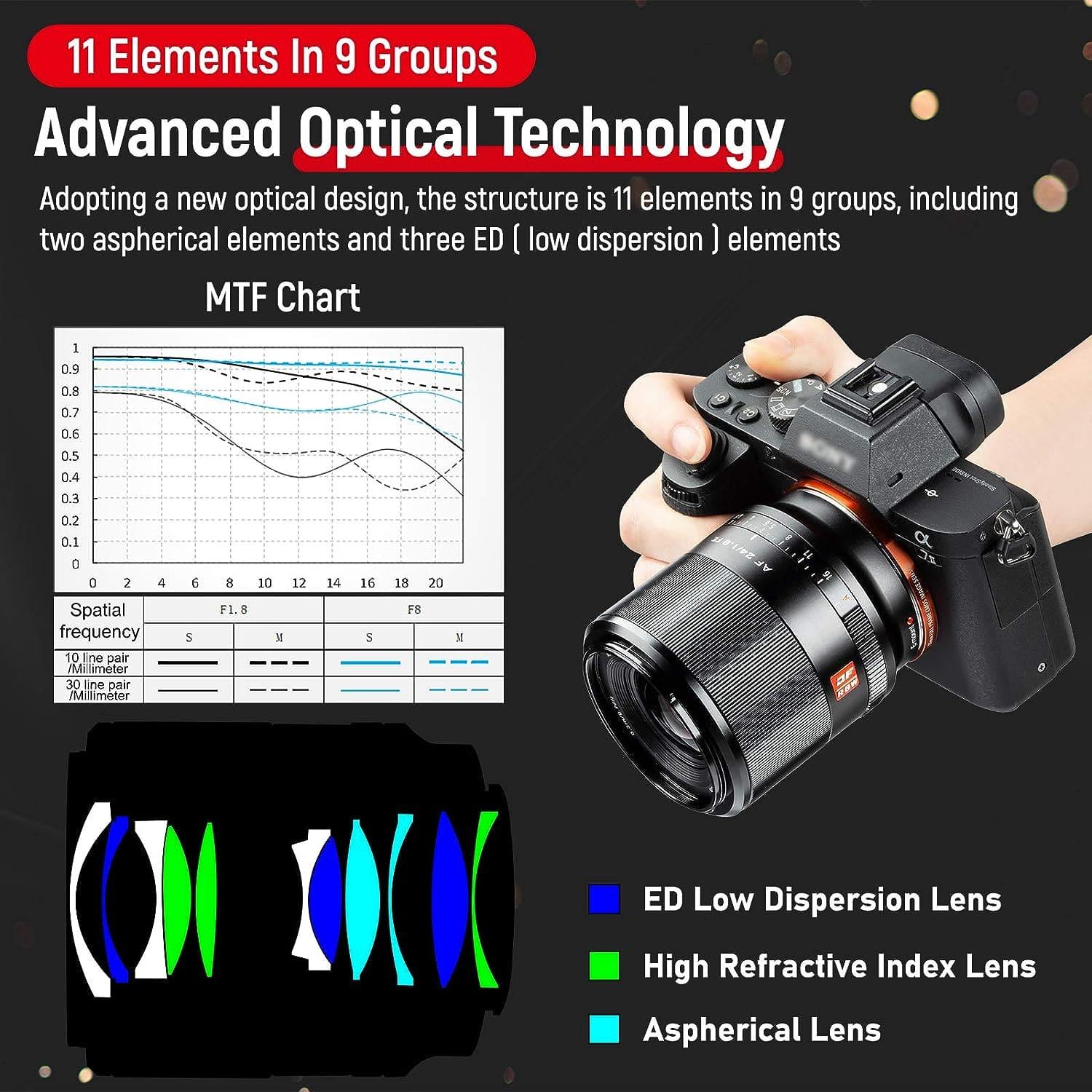 VILTROX FE 24mm f/1.8 F1.8 Full Frame Auto Focus Wide Angle Lens for Sony E Mount a7 a6500 - Digitek